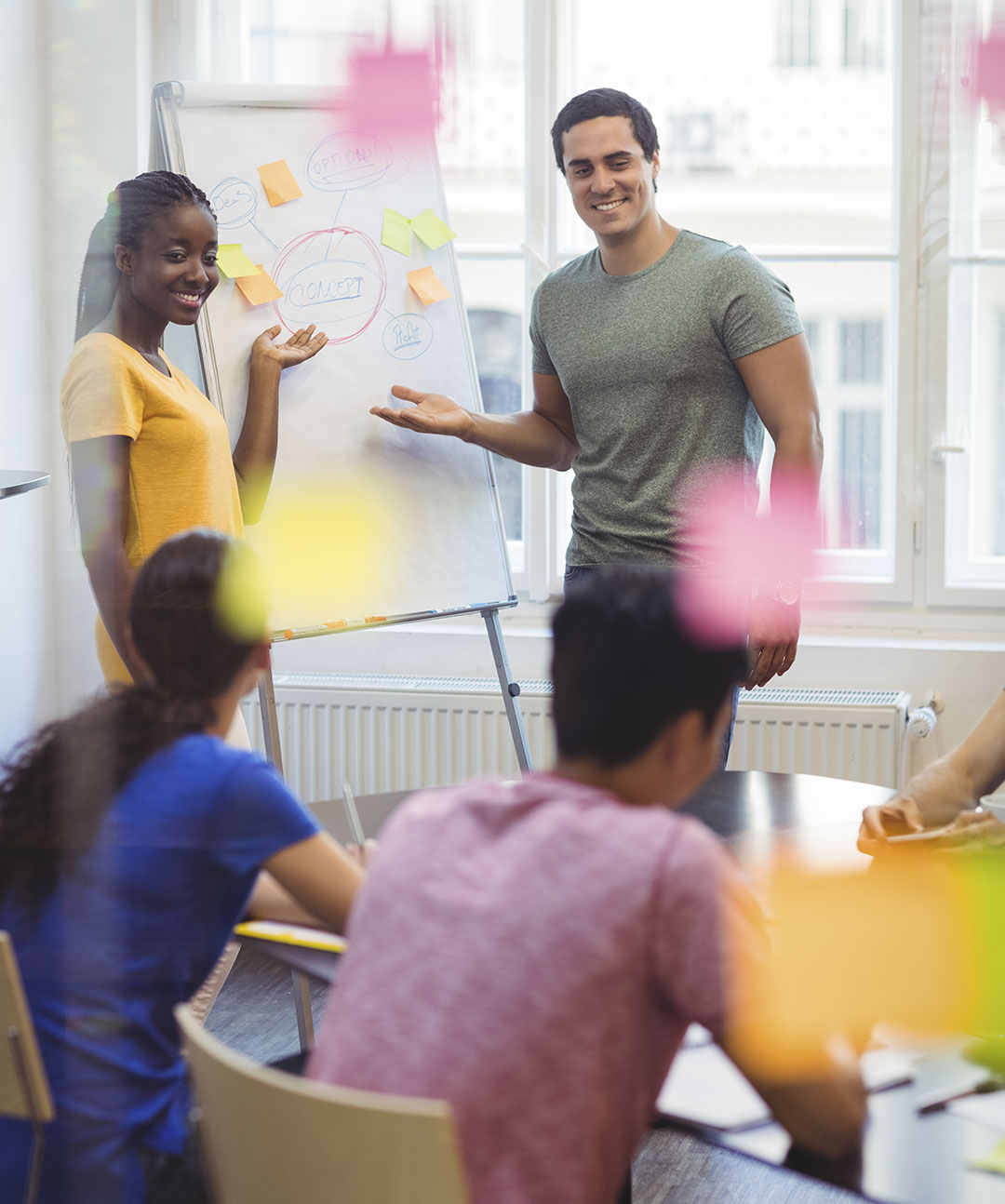 Implantar ações simples e práticas de vendas